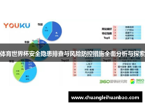 体育世界杯安全隐患排查与风险防控措施全面分析与探索