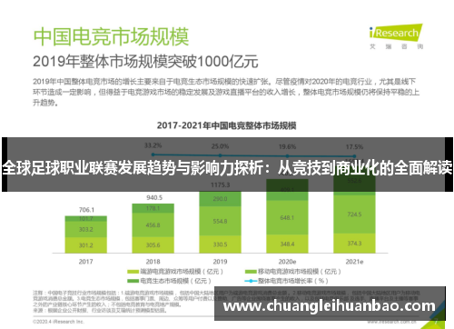 全球足球职业联赛发展趋势与影响力探析：从竞技到商业化的全面解读