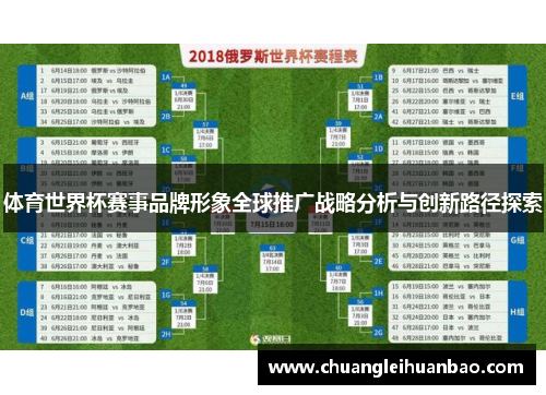 体育世界杯赛事品牌形象全球推广战略分析与创新路径探索