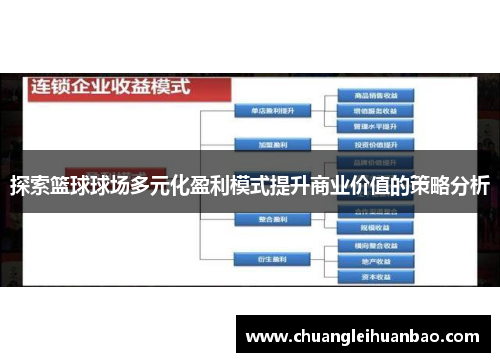 探索篮球球场多元化盈利模式提升商业价值的策略分析